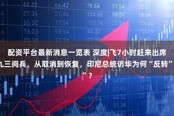 配资平台最新消息一览表 深度|飞7小时赶来出席九三阅兵，从取消到恢复，印尼总统访华为何“反转”？