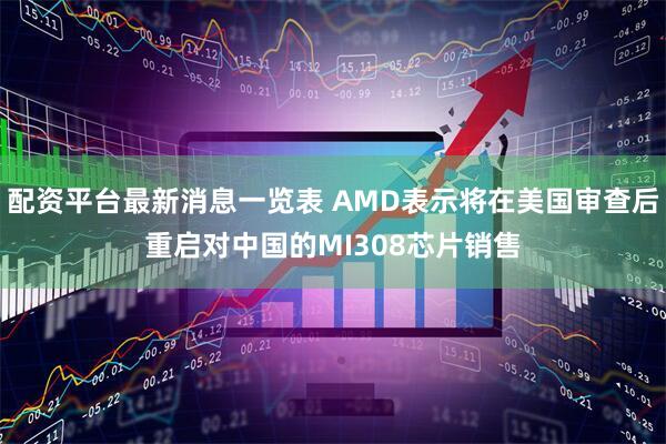 配资平台最新消息一览表 AMD表示将在美国审查后重启对中国的MI308芯片销售